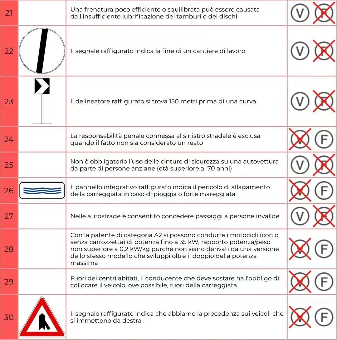 模拟试卷14 第3张