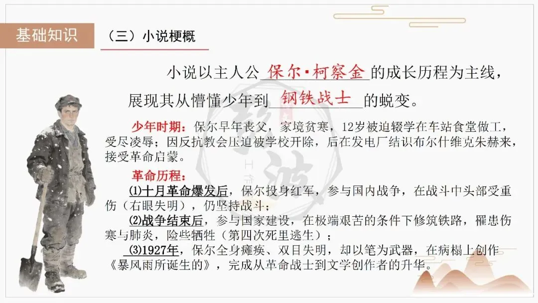 【中考复习课件-名著系列】-04《钢铁是怎样炼成的》(5元) 第8张