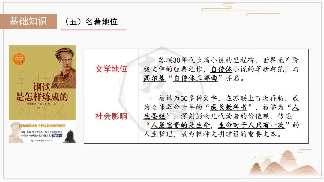 【中考复习课件-名著系列】-04《钢铁是怎样炼成的》(5元) 第10张