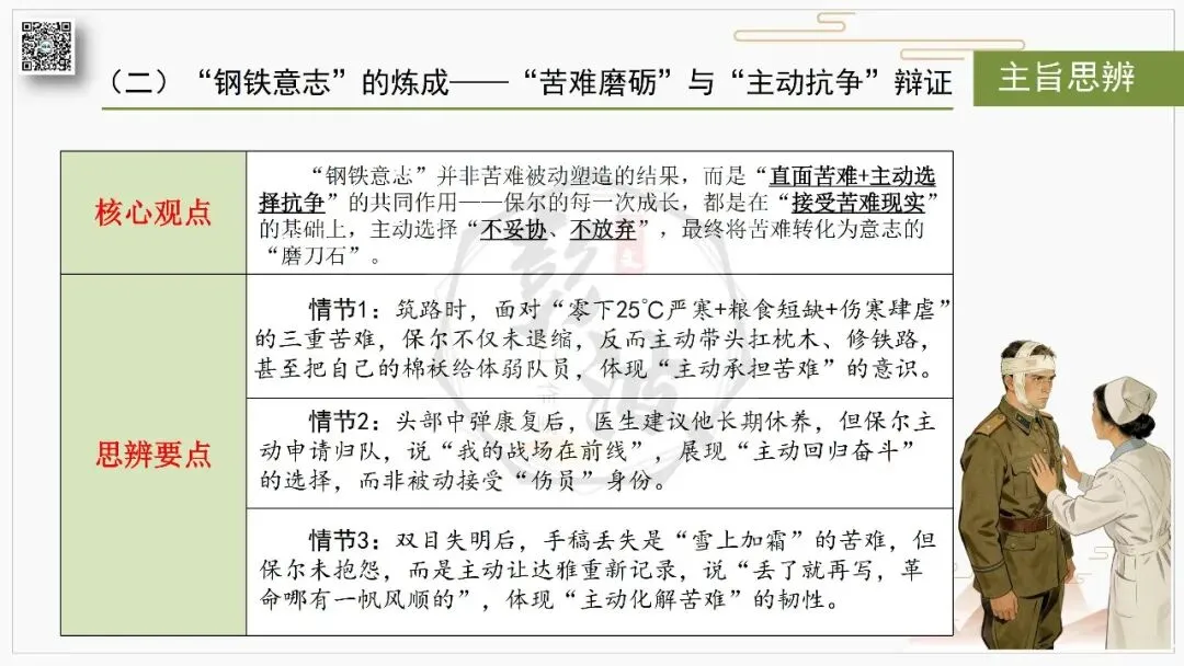 【中考复习课件-名著系列】-04《钢铁是怎样炼成的》(5元) 第43张