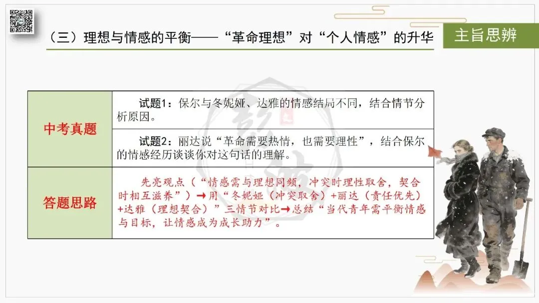 【中考复习课件-名著系列】-04《钢铁是怎样炼成的》(5元) 第46张