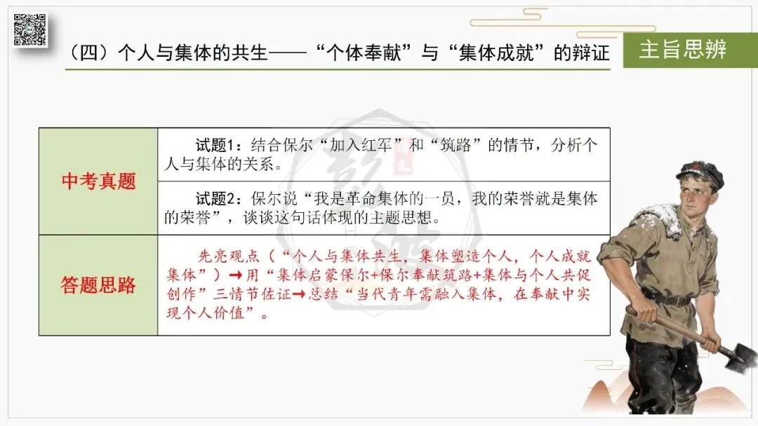 【中考复习课件-名著系列】-04《钢铁是怎样炼成的》(5元) 第48张