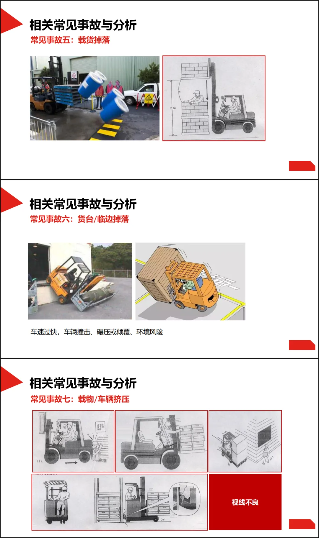 物料搬运与叉车安全规则 (讲稿+试卷+记录+签到) 第11张