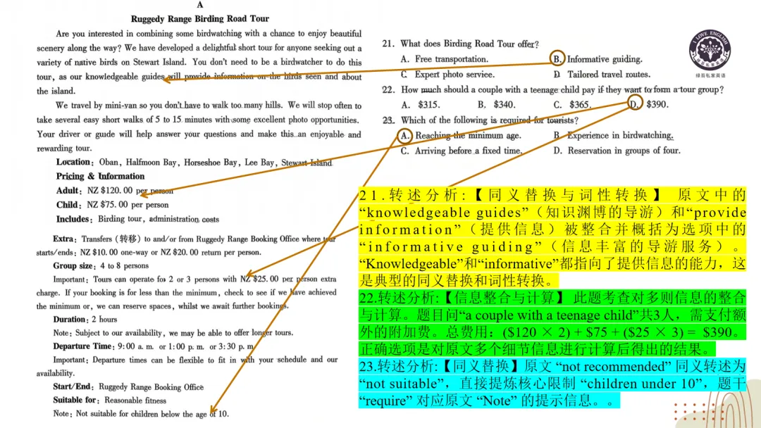 试卷分析:命题人视角分析2026年广东一模的“设题与解题逻辑” 原创课件 第6张