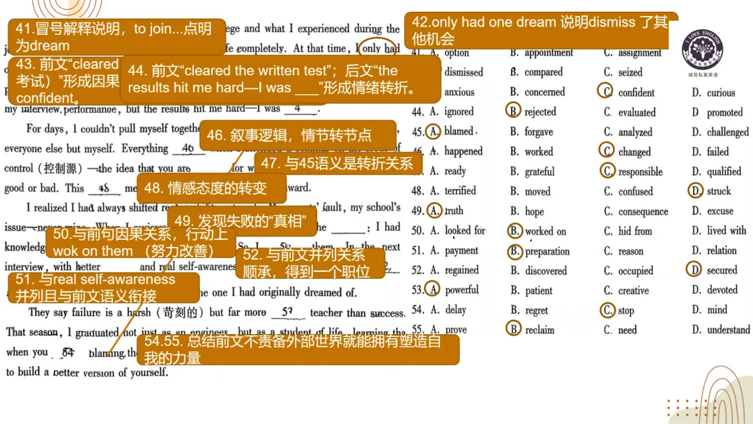 试卷分析:命题人视角分析2026年广东一模的“设题与解题逻辑” 原创课件 第17张