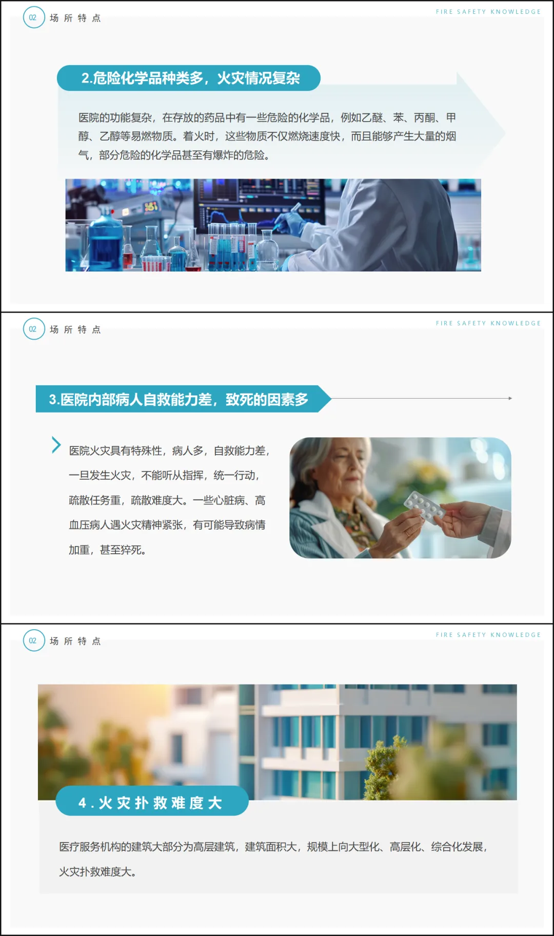 医院消防安全知识培训-40页(讲稿+试卷+记录+签到) 第9张