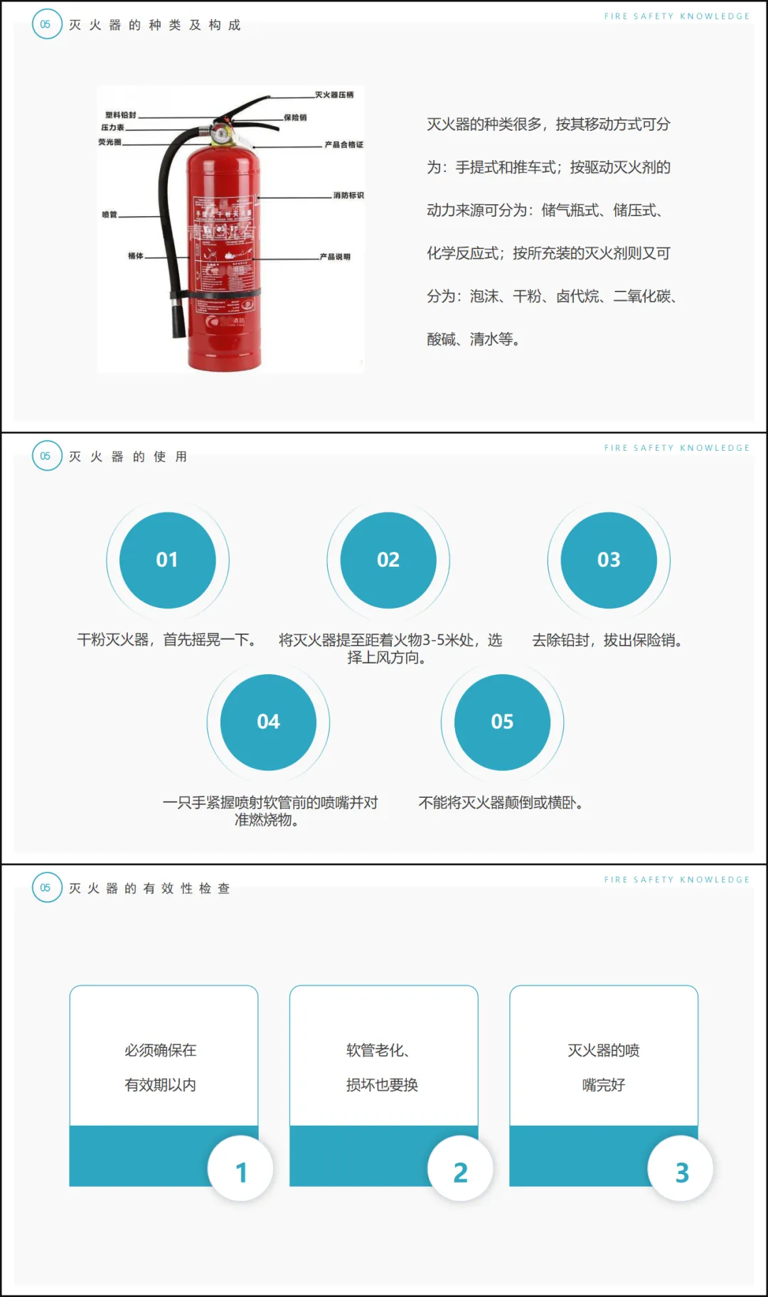 医院消防安全知识培训-40页(讲稿+试卷+记录+签到) 第14张