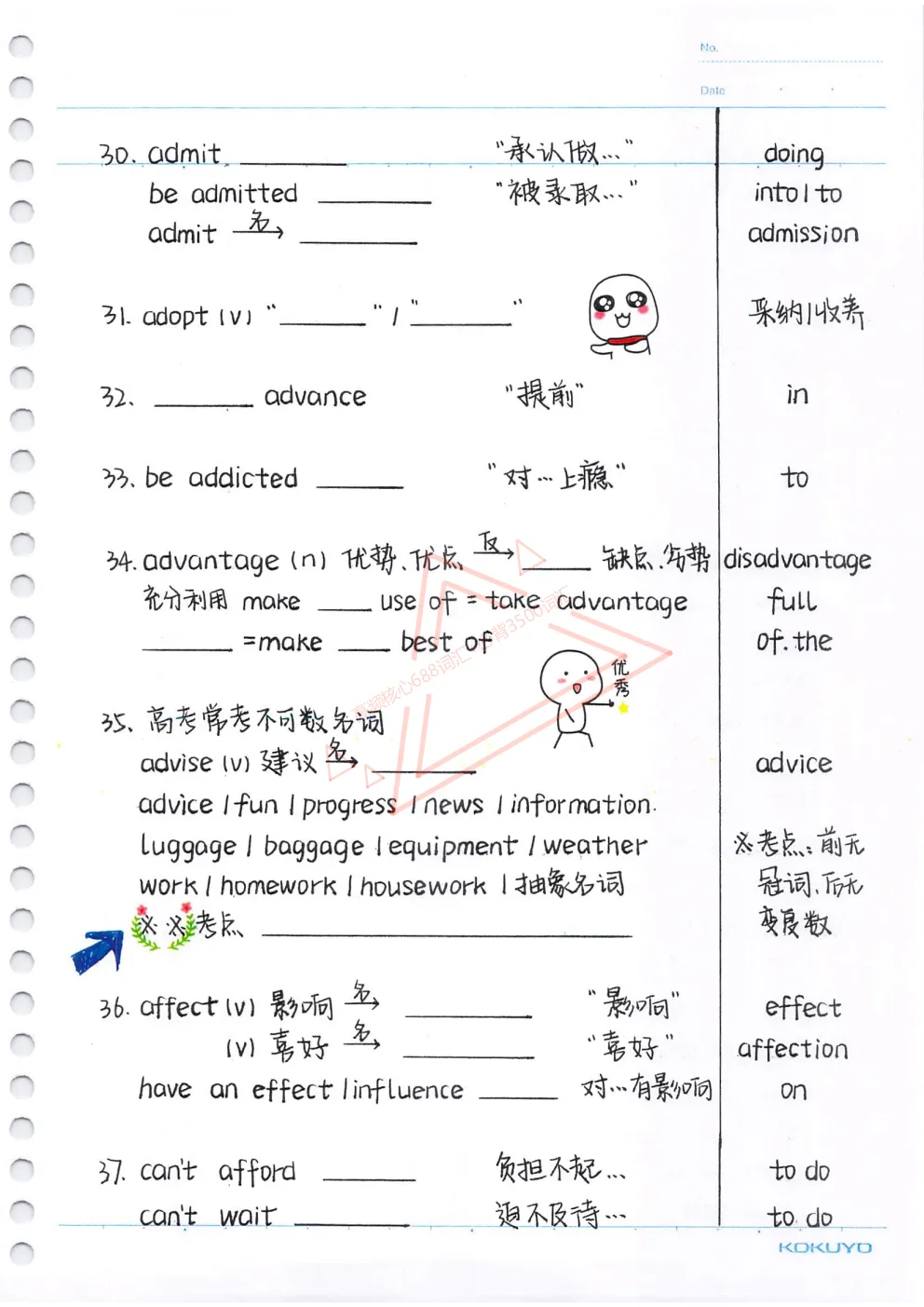 中考英语【高频核心688+必背3500词汇】必背含单词默写本+自测本,英译汉+汉译英(PDF下载打印) 第6张 中考英语【高频核心688+必背3500词汇】必背含单词默写本+自测本,英译汉+汉译英(PDF下载打印) 第6张