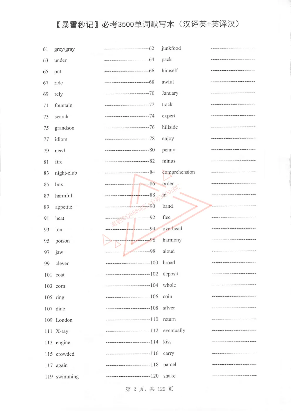 中考英语【高频核心688+必背3500词汇】必背含单词默写本+自测本,英译汉+汉译英(PDF下载打印) 第8张 中考英语【高频核心688+必背3500词汇】必背含单词默写本+自测本,英译汉+汉译英(PDF下载打印) 第8张