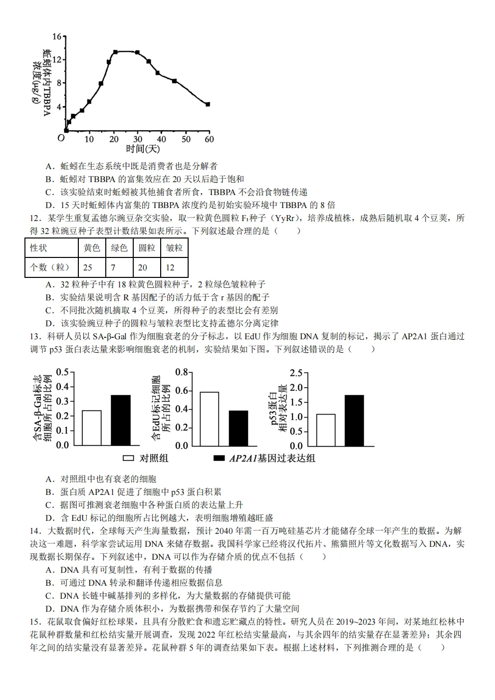 高考真题|2026年 湖北省卷生物高考真题|全国各省市高考|全国新高考试题及参考答案、全卷解析、评分标准、作文范文 PDF电子版可打印 第3张 高考真题|2026年 湖北省卷生物高考真题|全国各省市高考|全国新高考试题及参考答案、全卷解析、评分标准、作文范文 PDF电子版可打印 第3张