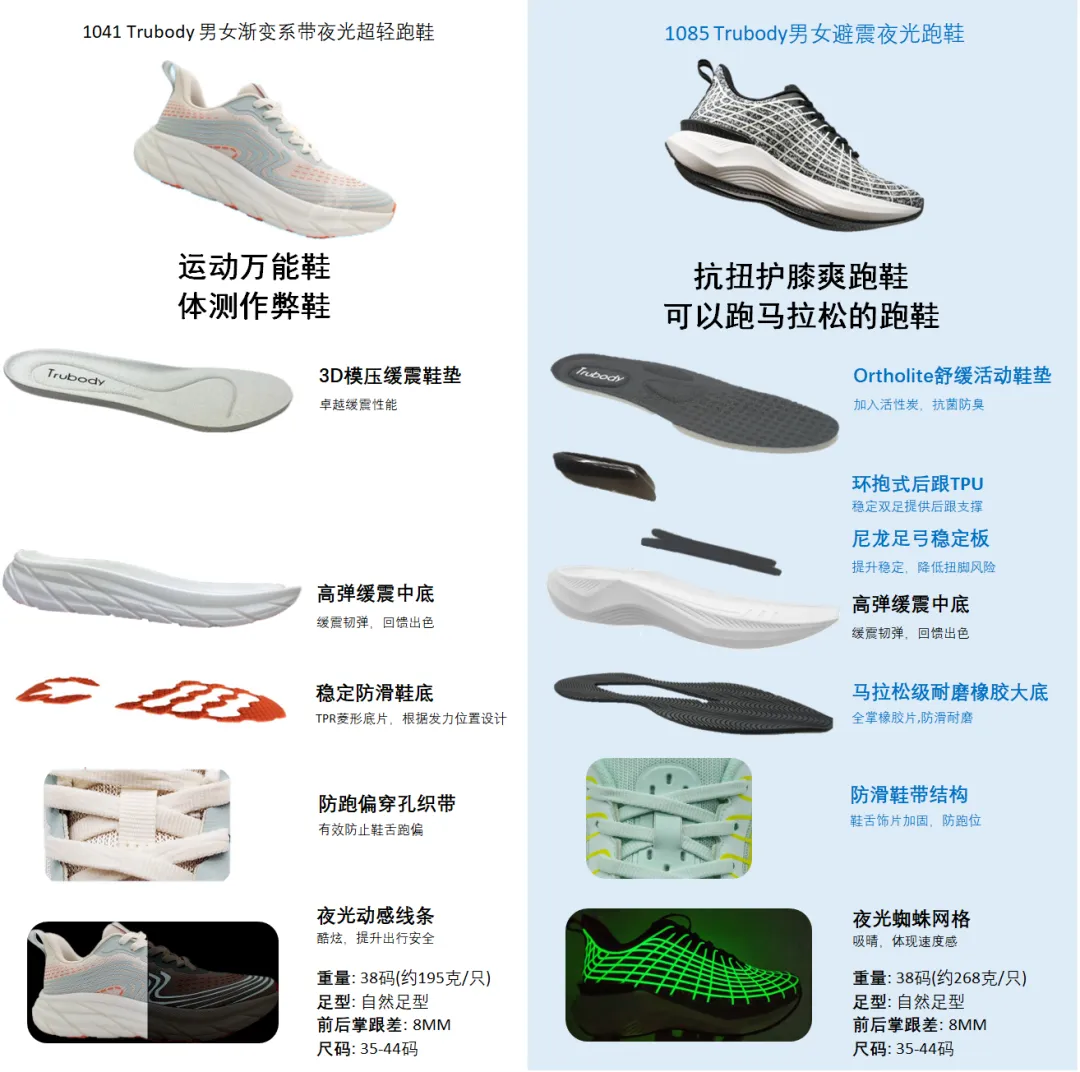 小学体测成绩计入中考?别焦虑,这双鞋体测“作弊鞋”,超管用! 第53张