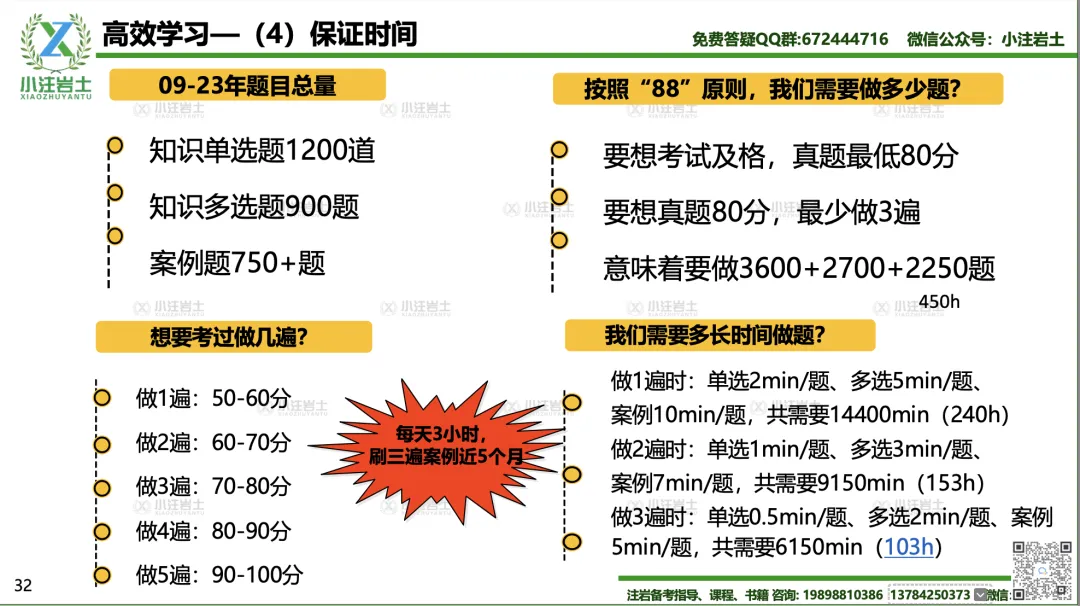 2026分类真题+年度真题-案例知识 第2张