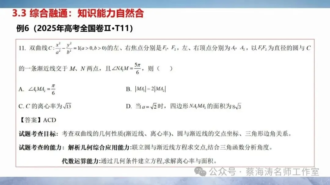研课本 研真题 塑思维——2026届高三数学复习策略 第21张