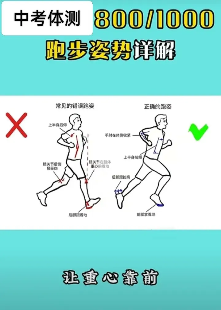 中考体育实用技巧 第1张