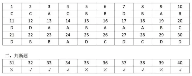 对答案!2026年河北高职单招真题试卷及答案 第8张