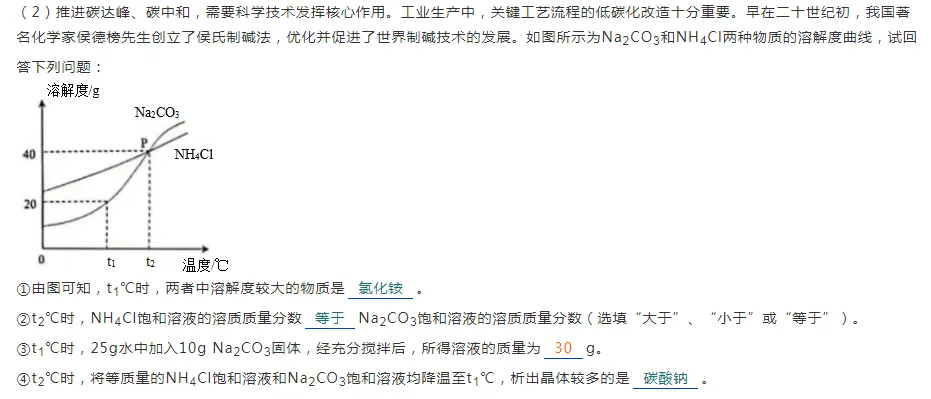 中考化学——碳中和、碳达峰等含义 第10张