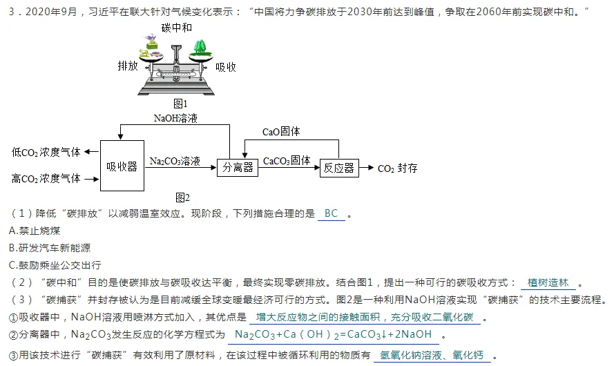 中考化学——碳中和、碳达峰等含义 第12张