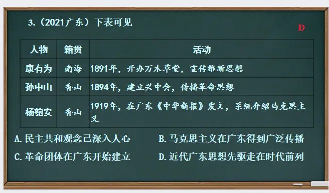 中考历史·一轮复习课件【资产阶级民主革命与中华民国的建立】 第25张
