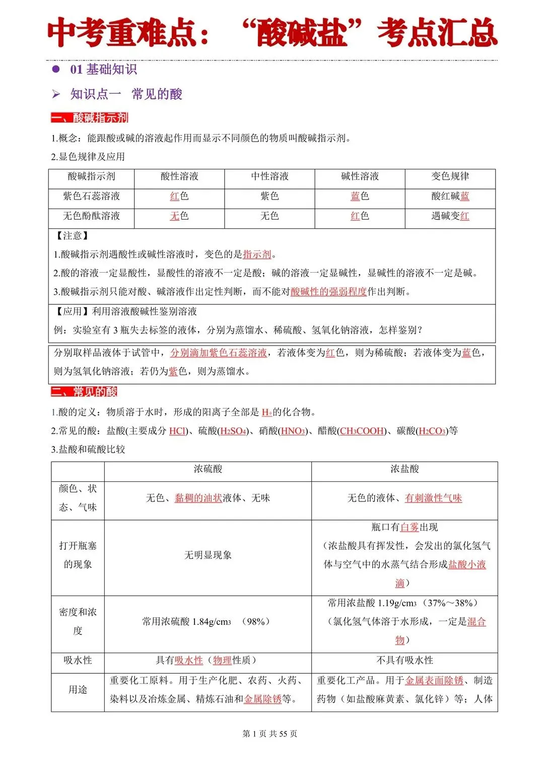 中考重难点“酸碱盐”考点汇总 第1张
