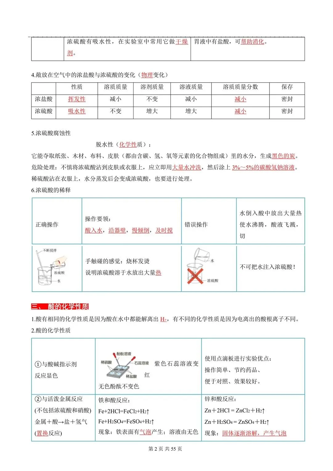 中考重难点“酸碱盐”考点汇总 第2张