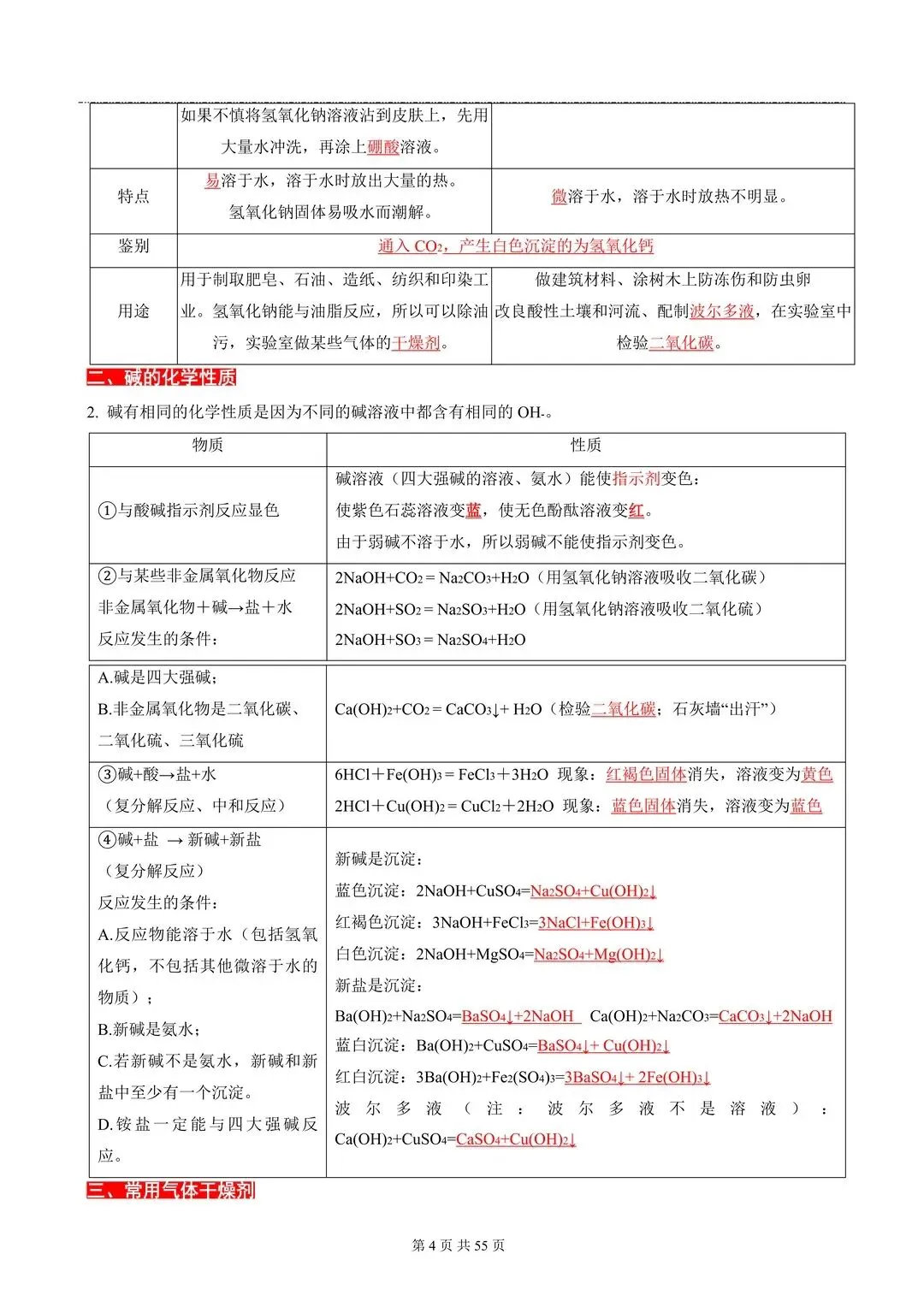 中考重难点“酸碱盐”考点汇总 第4张
