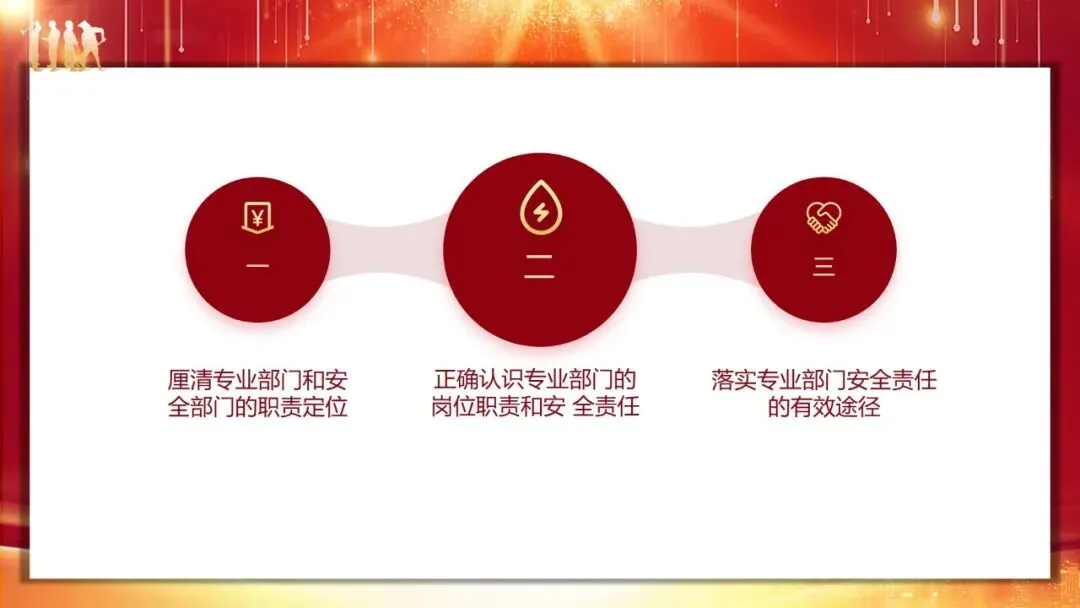 安全生产“三管三必须”专题培训课件及试卷 第10张