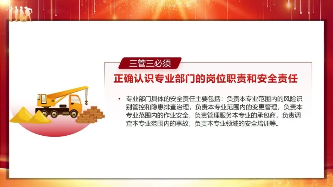 安全生产“三管三必须”专题培训课件及试卷 第15张