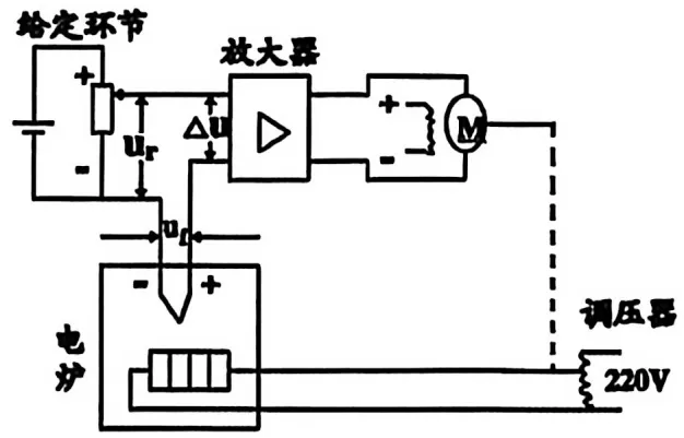 【2026届高三试卷(文字可复制)】2026年3月金丽衢高三通用技术含答案 第9张