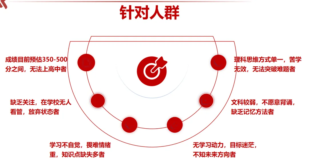 中考要考多少分才能上南武中学? 第28张