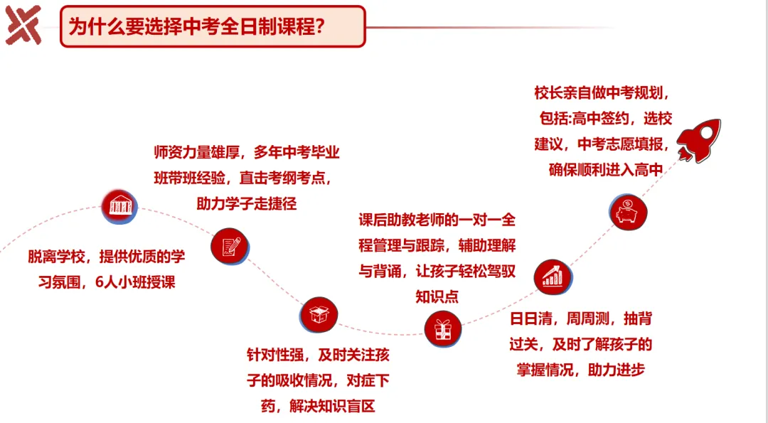中考要考多少分才能上南武中学? 第29张