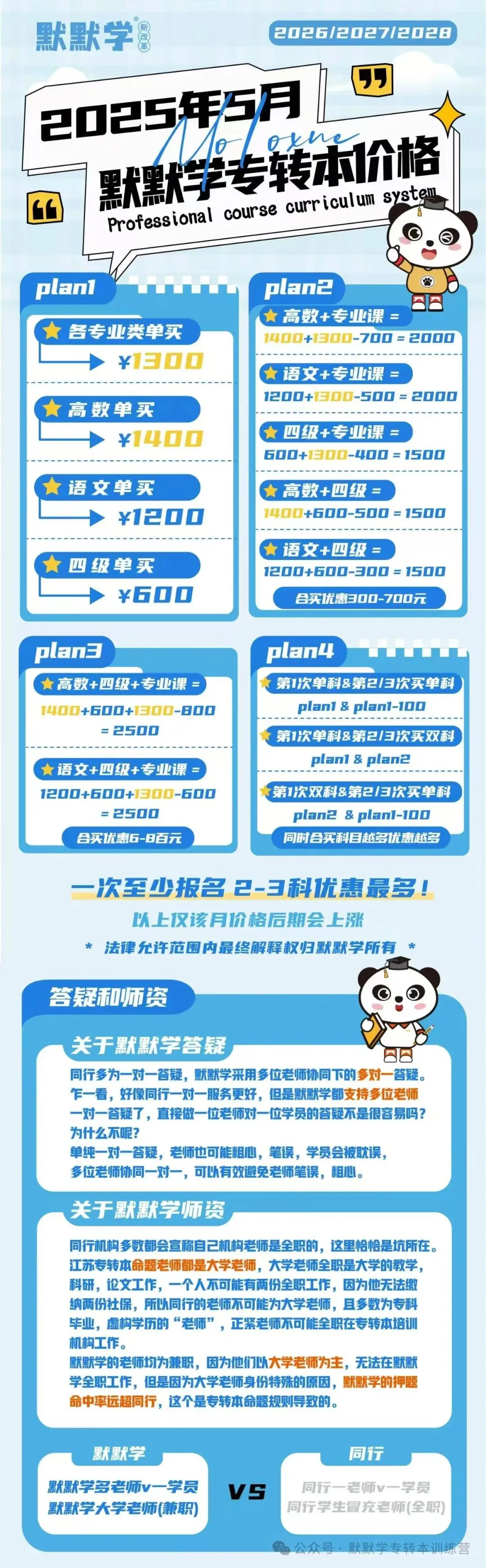 2026年江苏专转本高数真题! 第11张