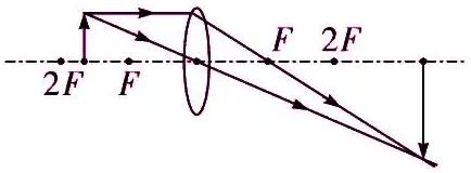 初中物理中考复习材料汇总 借鉴学习 第20张