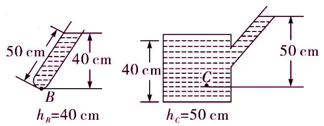 初中物理中考复习材料汇总 借鉴学习 第27张
