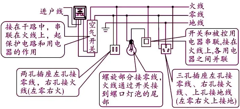 初中物理中考复习材料汇总 借鉴学习 第39张