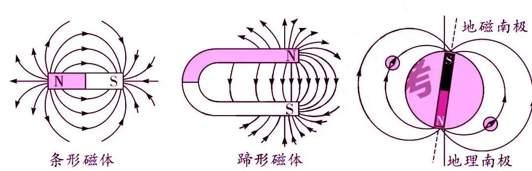 初中物理中考复习材料汇总 借鉴学习 第40张