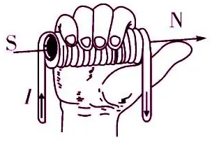 初中物理中考复习材料汇总 借鉴学习 第41张