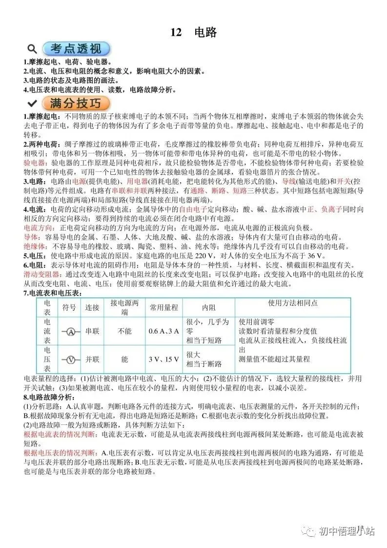 初中物理中考复习材料汇总 借鉴学习 第61张