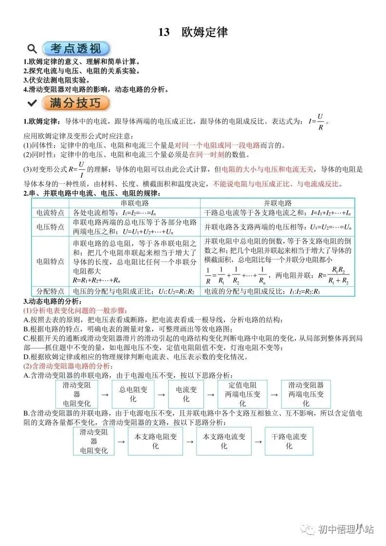 初中物理中考复习材料汇总 借鉴学习 第62张