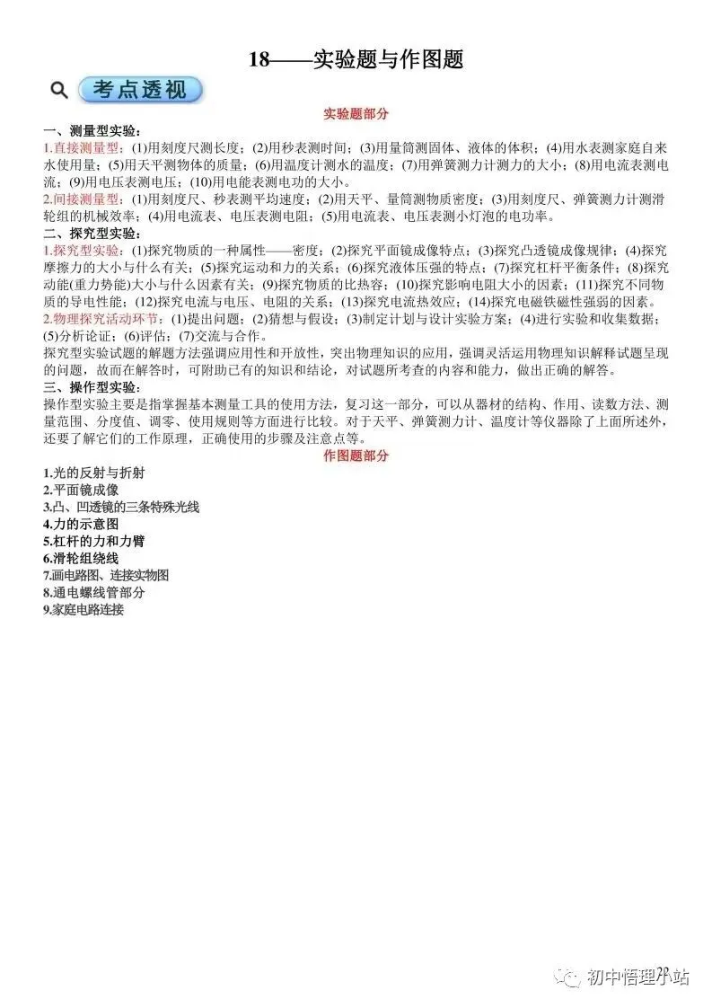 初中物理中考复习材料汇总 借鉴学习 第70张