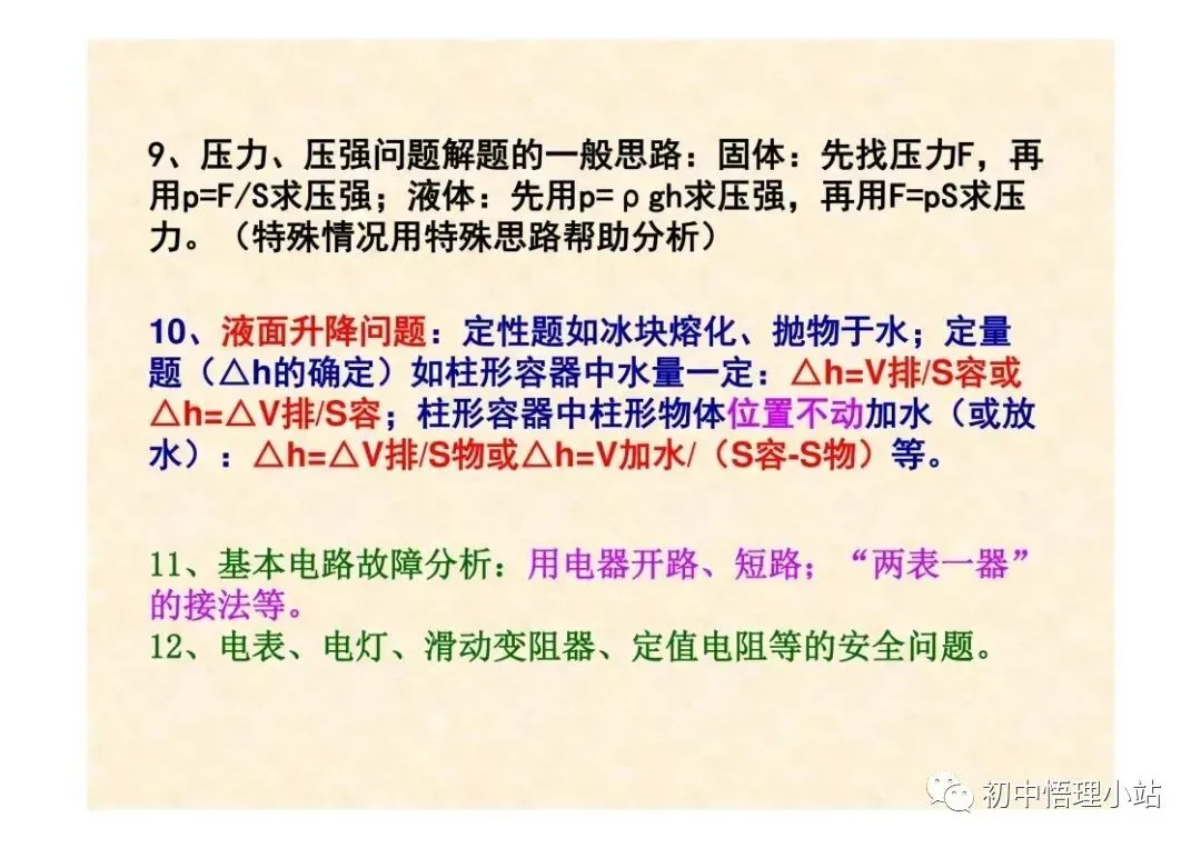 初中物理中考复习材料汇总 借鉴学习 第149张