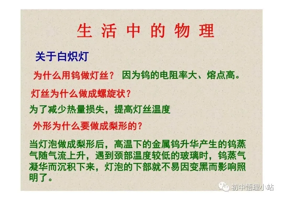 初中物理中考复习材料汇总 借鉴学习 第152张