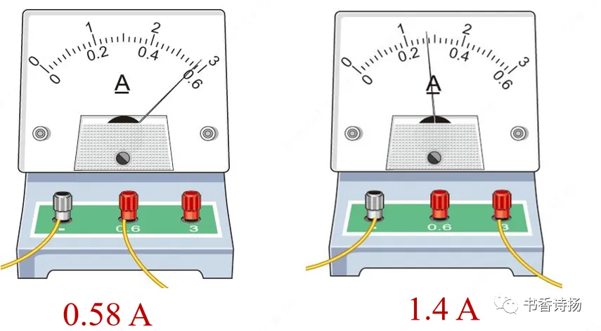 初中物理中考复习材料汇总 借鉴学习 第157张