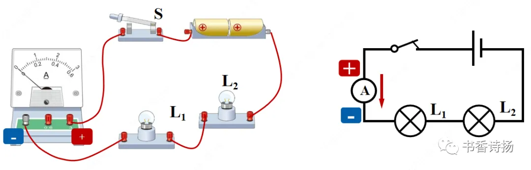 初中物理中考复习材料汇总 借鉴学习 第158张