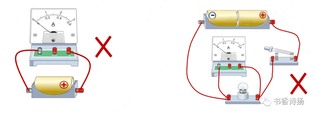 初中物理中考复习材料汇总 借鉴学习 第159张