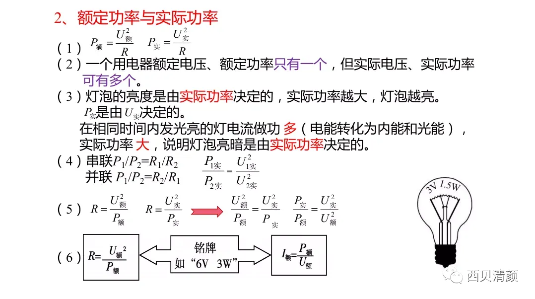 初中物理中考复习材料汇总 借鉴学习 第165张