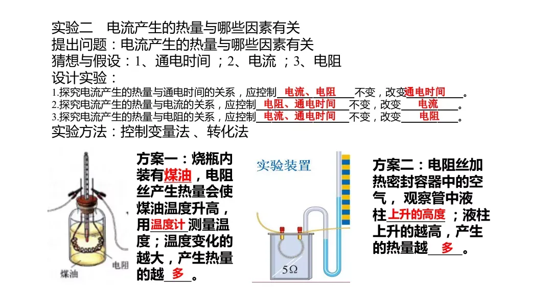 初中物理中考复习材料汇总 借鉴学习 第176张