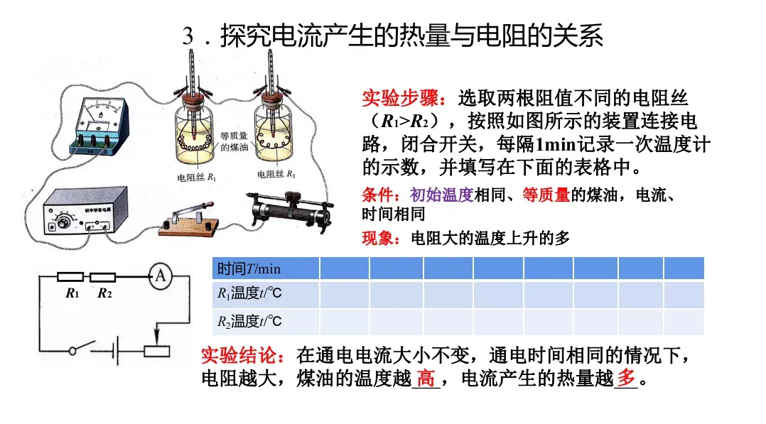 初中物理中考复习材料汇总 借鉴学习 第179张