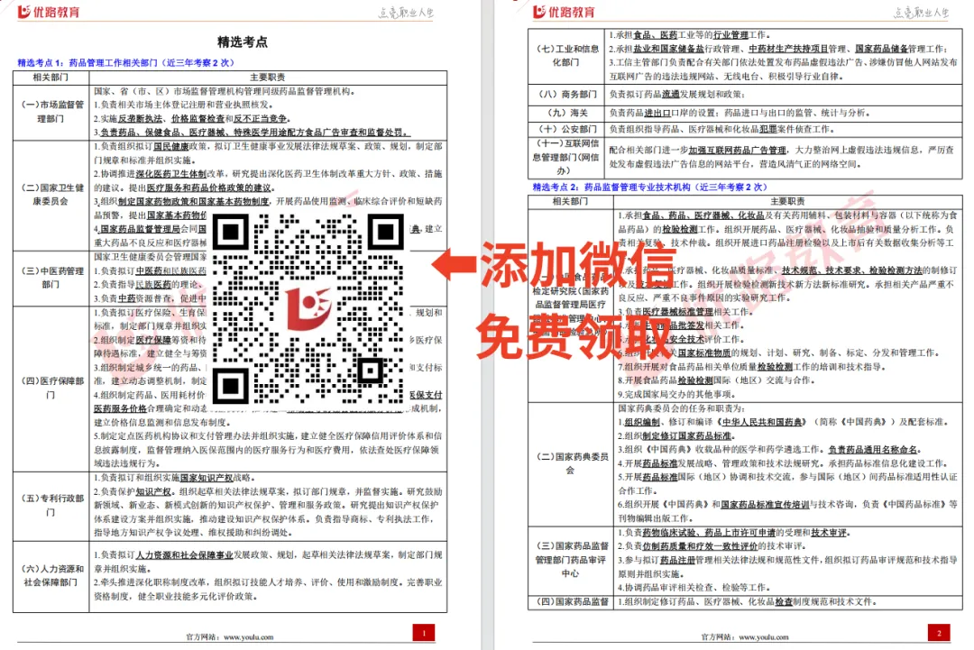 26年执业药师【真题考点精选】免费送!免费送!免费送! 第5张