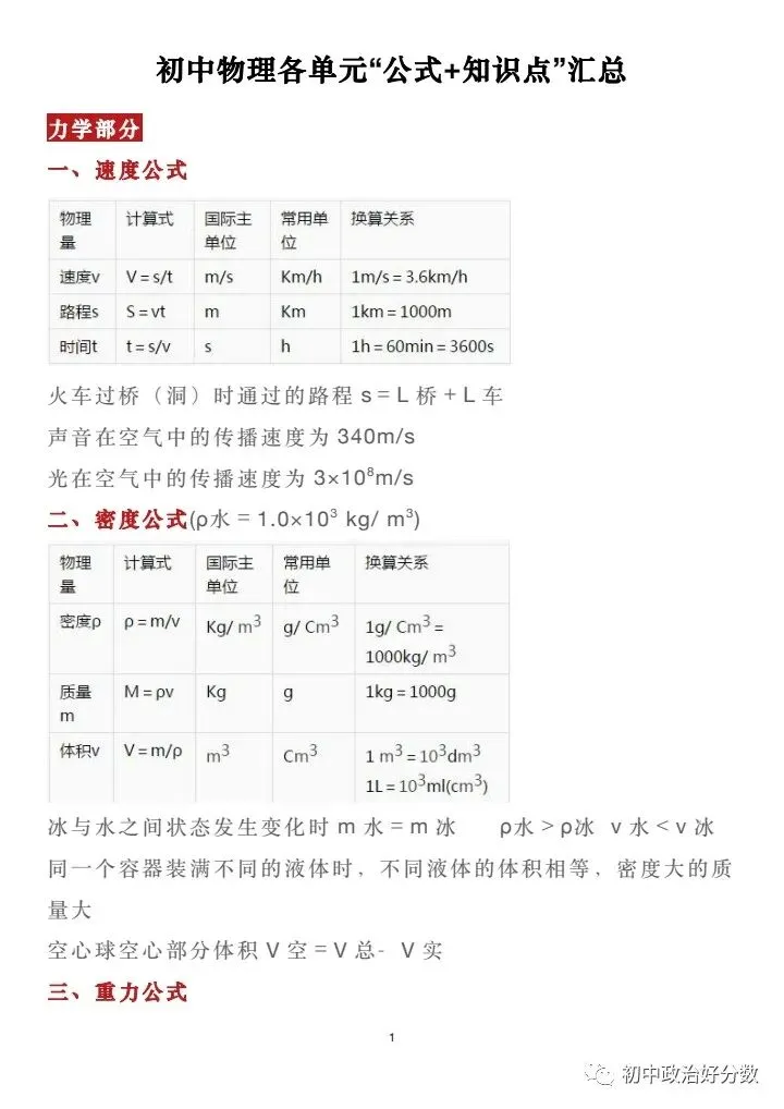 初中物理中考复习材料汇总 借鉴学习 第189张