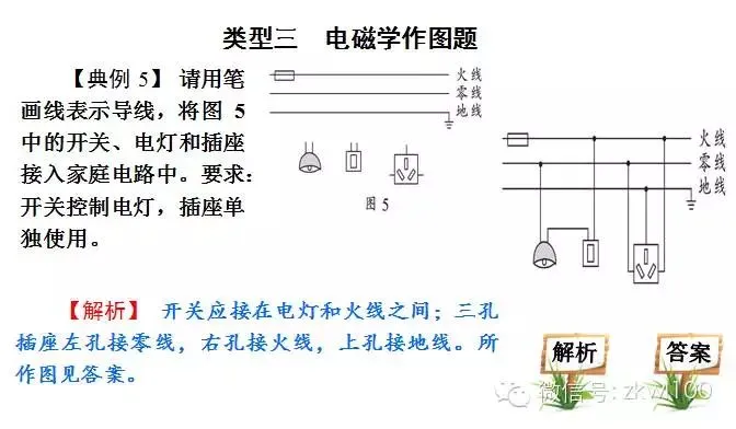 初中物理中考复习材料汇总 借鉴学习 第216张